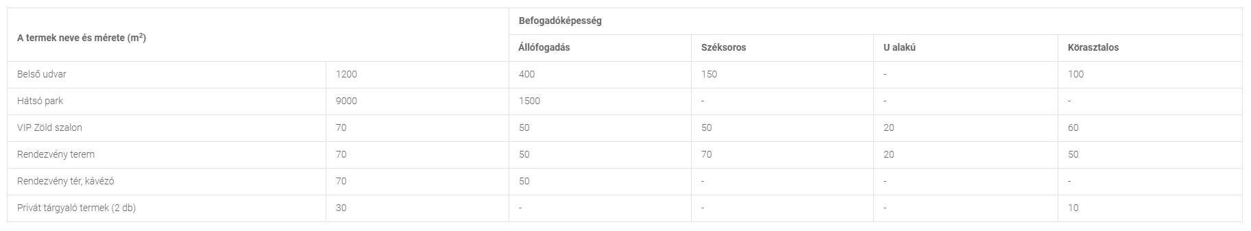 tata_termek